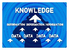Zeige Informationen über Kostenfaktoren einer Anwendungsprogrammierung